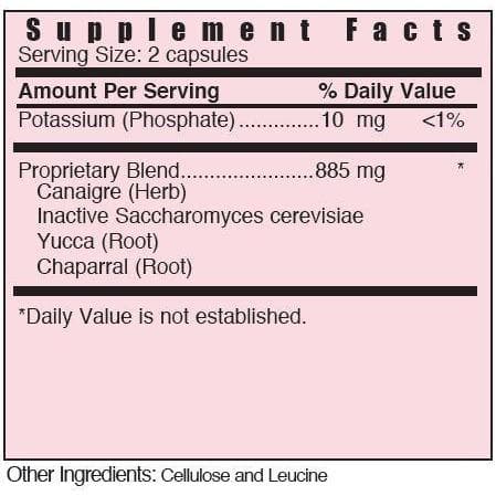 Systemic Formulas: CXSENG - LYMPHOGIN
