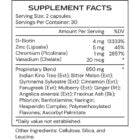 GlucoGenic (will replace SF-SYNULIN-A)