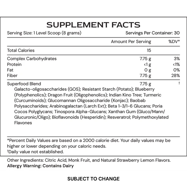 Immuno Superfood (Fomerly Immuno PreByome)