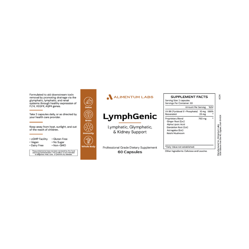 MethylGenic