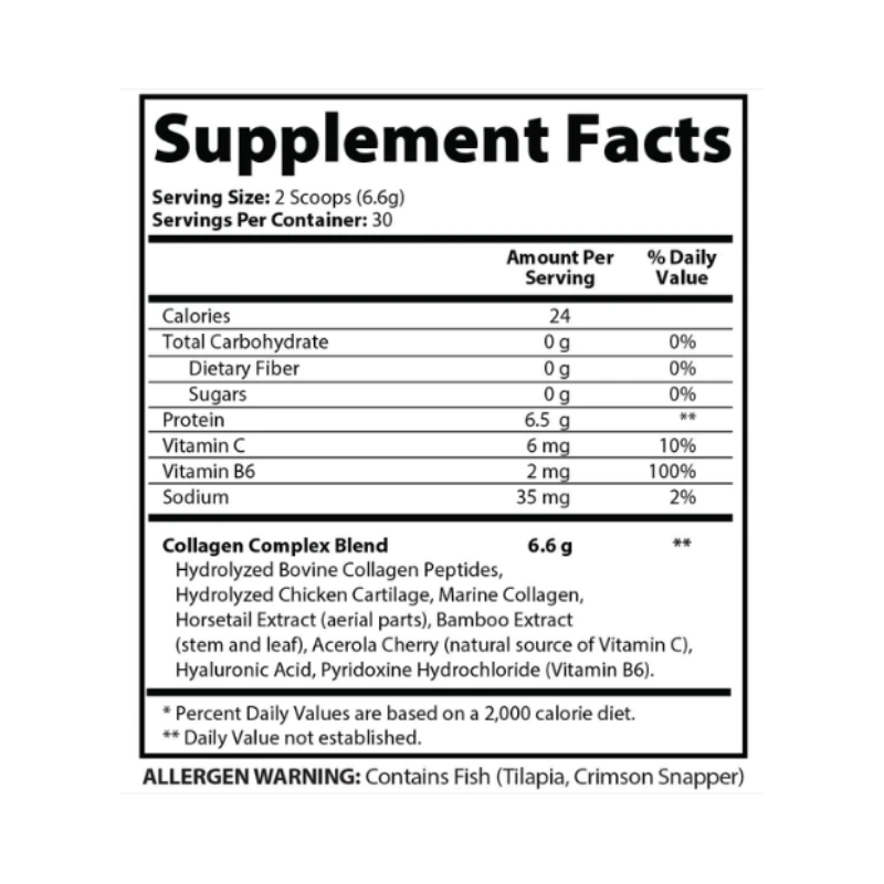 Multi Collagen Complex (Types I, II, III)