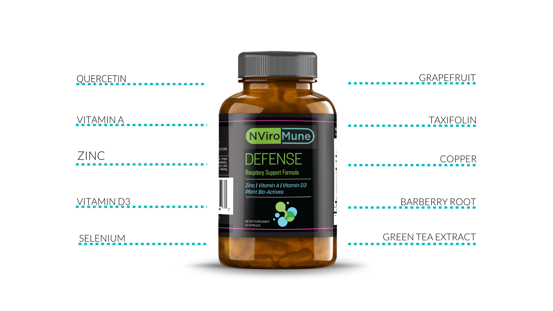 NViroMune – Defense 60ct bottle