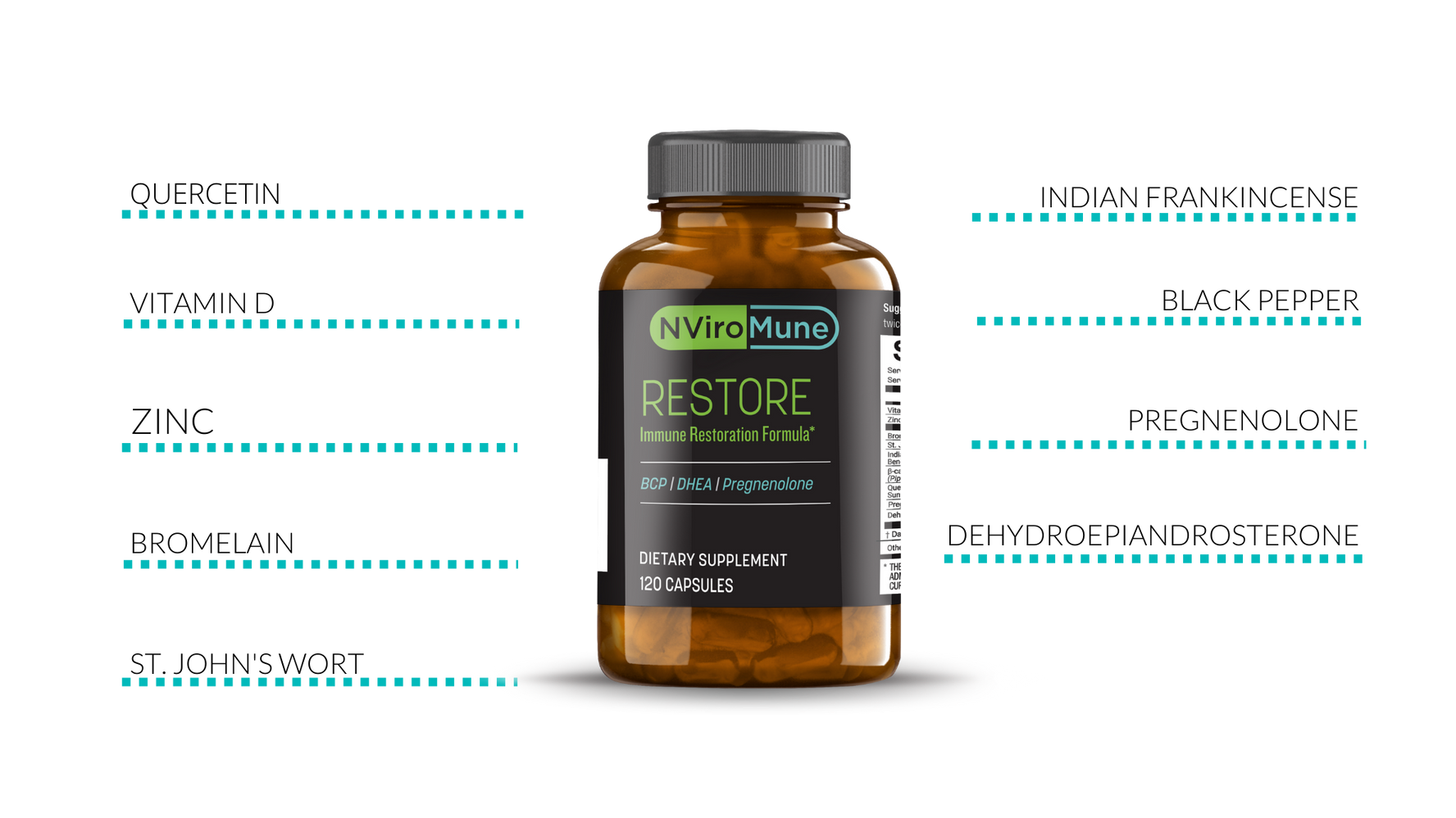 NViroMune – Restore 120ct bottle