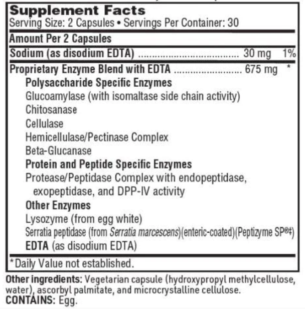 Ther-Biotic Interfase Plus - 60 caps