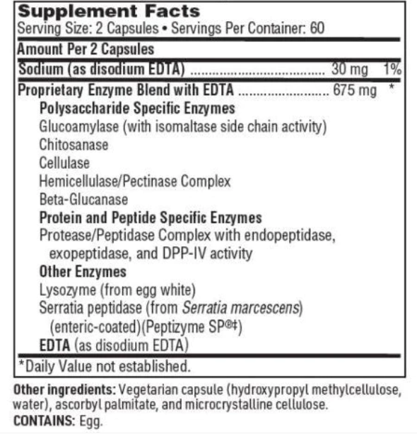 Ther-Biotic Interfase Plus - 120 caps