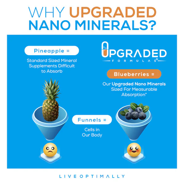 Upgraded Magnesium - 60 count