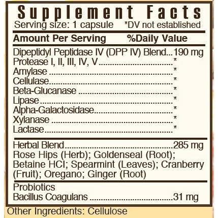 Systemic Formulas: #697 - ZGLUTN - GLUTEN CONTROL